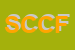 Logo di STUDIO C DI CORTONESI FRANCO
