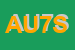 Logo di AZIENDA USL 7 DI SIENA
