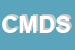 Logo di CENTRO DI MEDICINA DELLO SPORT