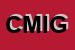Logo di CENTRO MEDICO IL GIGLIO DI BELLUCCI OTELLO