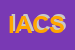 Logo di ICS DI ALBARELLO E C SAS