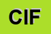 Logo di CIF
