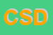 Logo di CONTRADA SOVRANA DELL-ISTRICE