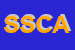 Logo di SCAME SIENA CLUB AUTO MOTO D-EPOCA