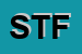 Logo di SOCIETA-TRIESTE IN FONTEBRANDA