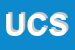 Logo di UNIONE CORALE SENESE