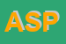 Logo di ASPO