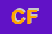 Logo di CISL -FPS