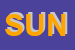 Logo di SUNIA