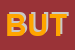 Logo di BUTINI