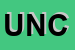 Logo di UNIONE NAZIONALE CONSUMATORI