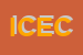 Logo di ILC DI CHERUBINI EZIO E C SNC