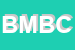 Logo di BC MARMI DI BOTARELLI E C