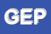 Logo di GEPIMOTORS