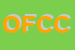 Logo di OTTICA FLASH DI CME CSNC