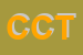 Logo di COMPUTER CENTER TOSCANA