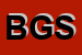 Logo di BIRIBO-GEOMGIALLUCA STUDIO