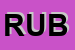 Logo di RUBEGNI