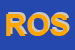 Logo di ROSATI