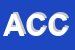Logo di ASSOCIAZIONE COMMERCIANTI - CONFCOMMERCIO