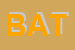 Logo di BATANI