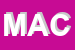 Logo di MAC SRL