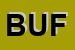 Logo di BUFERAUTO