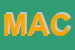 Logo di MAC (SRL)