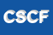 Logo di CISAC SNC DI CIANI F E SACCHI P