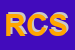 Logo di ROCCIA DI CERBAIA SRL