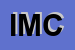 Logo di IMCOT