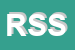 Logo di ROSSI - SERAFINI SRL