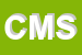 Logo di CM - MOTO SNC