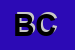 Logo di BENOCCI e C (SPA)