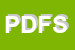 Logo di PELLETTERIA DOPPIA FORZA SDF