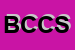 Logo di BMC COSTRUZIONI e C SRL