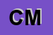 Logo di CIMBRI MOIRA