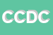 Logo di CAMPING COSTA D-ARGENTO DI CARDARELLI NANDO e C SNC
