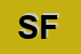 Logo di SANDOLETTI FRANCESCA