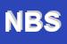Logo di NANNONI BUS SNC