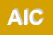 Logo di ASSOCIAZIONE IPPICA CAPALBIESE
