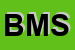 Logo di BL MARMI SRL