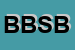 Logo di B e B SNC DI BORGONI MAURIZIO E BOGNOMINI ROBERTO