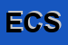 Logo di EDITORIALE CDE SAS