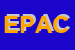 Logo di EUROPITTURA DI PIERONI A CENTRO COMMLE LE PADULINE