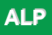 Logo di ALBERGO LA PORTACCIA