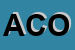 Logo di ACOT