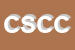 Logo di CESIT SOCIETA-COOPERATIVA CONSORTILE A RL