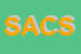 Logo di STUDIO ASS COMMERCIALE SANTORO DI SANTORO R E SANTORO E
