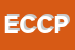 Logo di ESSECI COMPUTERS DI CAPRINI P e C SNC